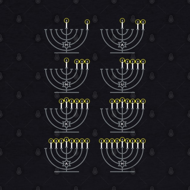 How to Hanukkah by Sanford Studio